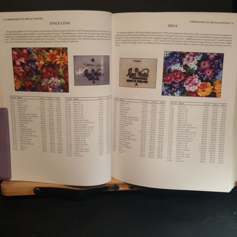 Catalogue of Chintz