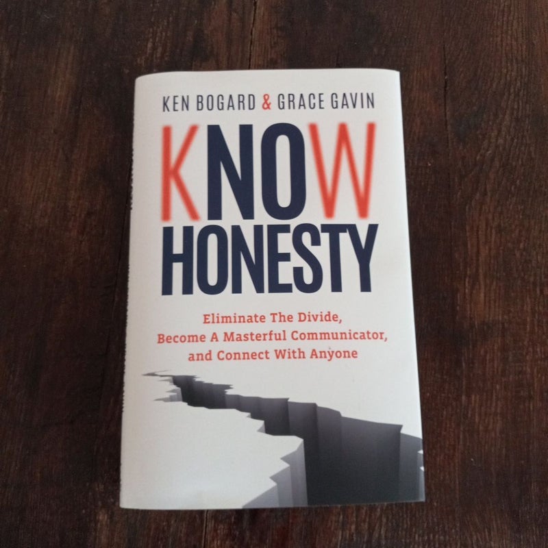 Know Honesty