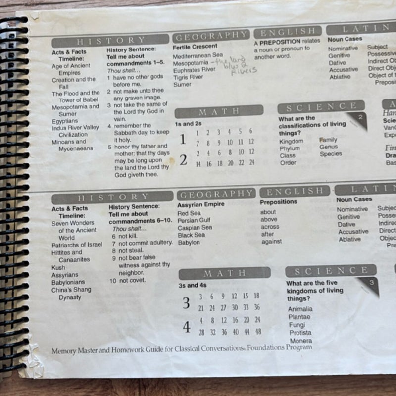 Foundations Guide, 4th Edition
