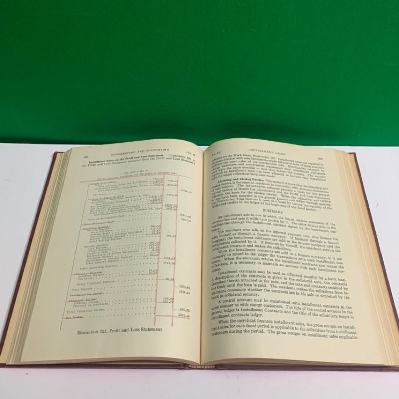 20th CENTURY BOOKKEPING AND ACCOUNTING by James W. Baker 17th Edition 1935 