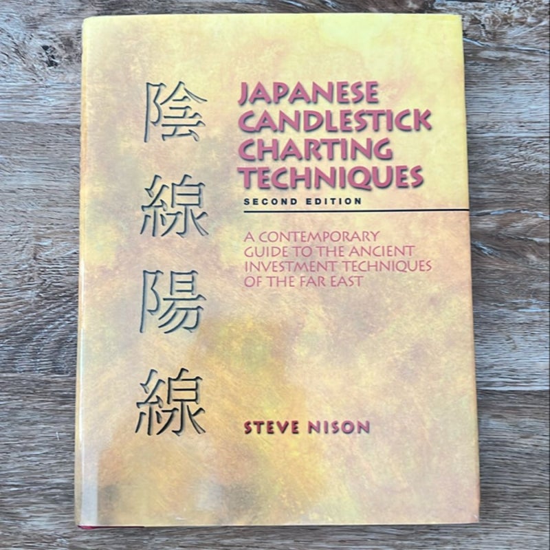 Japanese Candlestick Charting Techniques