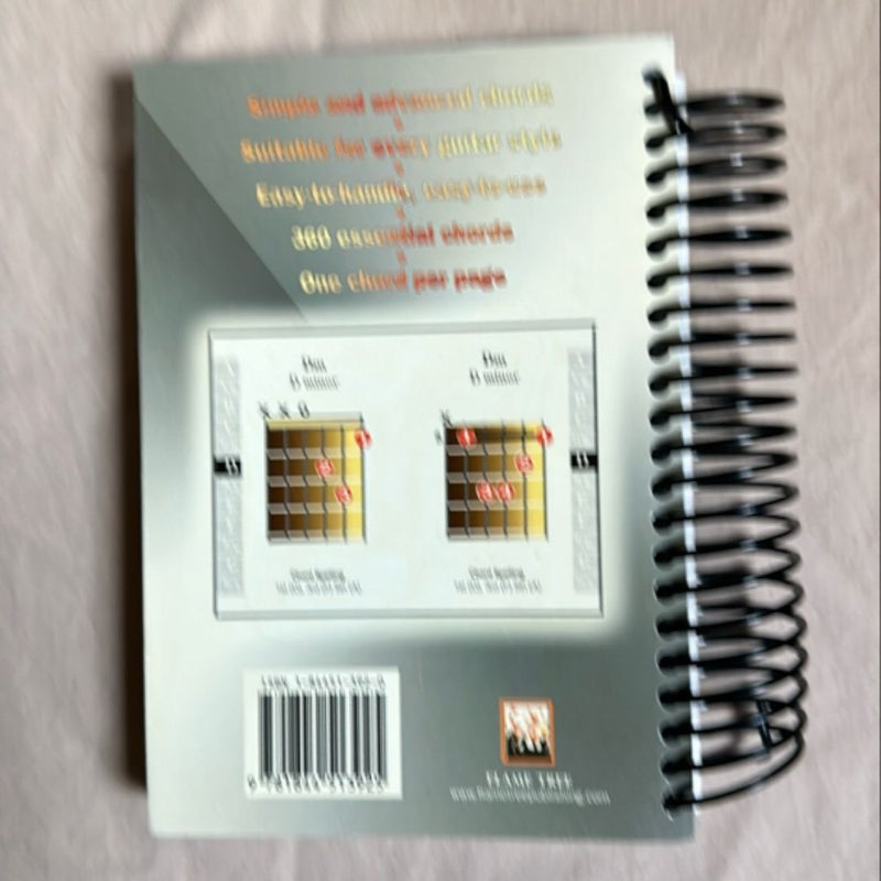 Guitar Chords