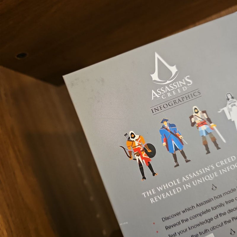 Assassin's Creed Infographics