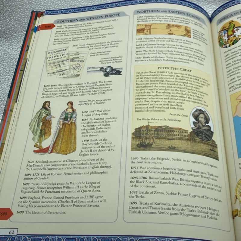 Timelines of World History