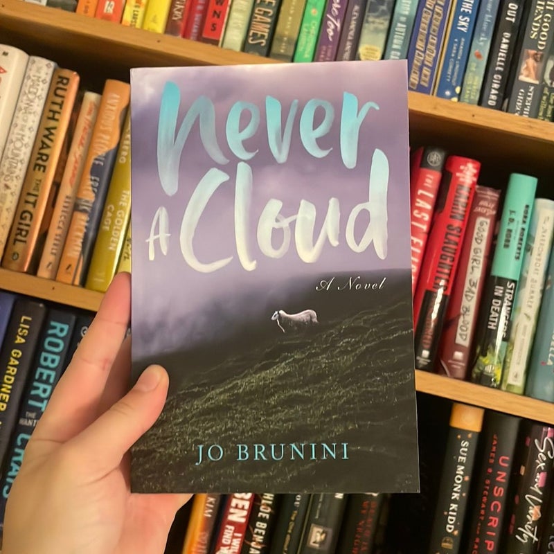 Never a Cloud