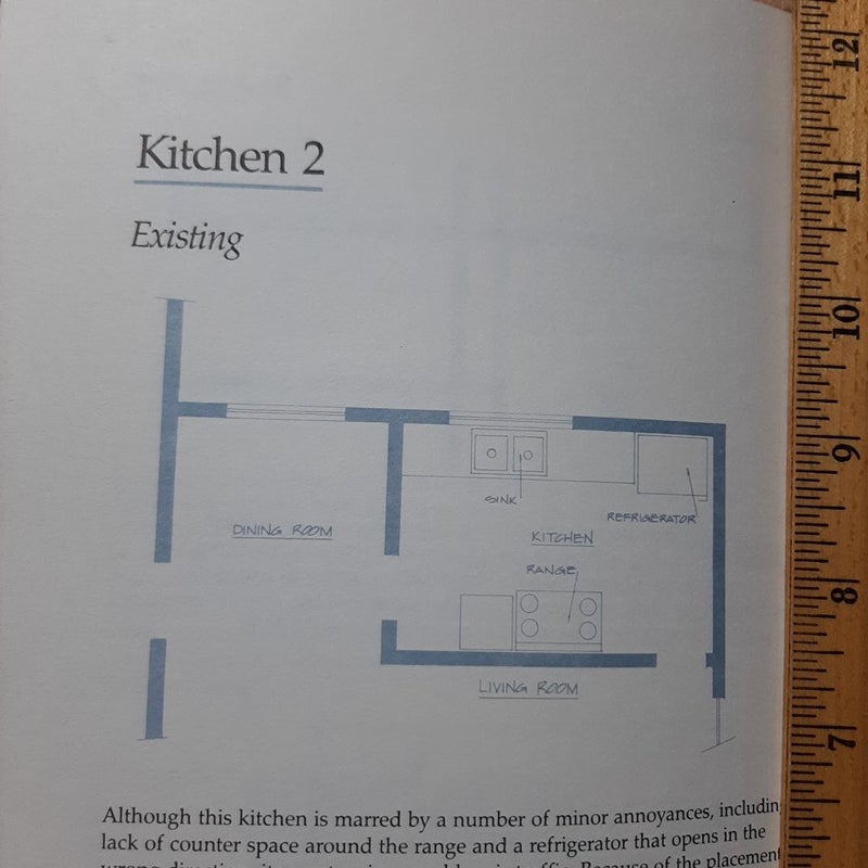 Creative Kitchen Plans