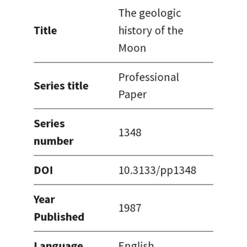 The Geological History of the Moon