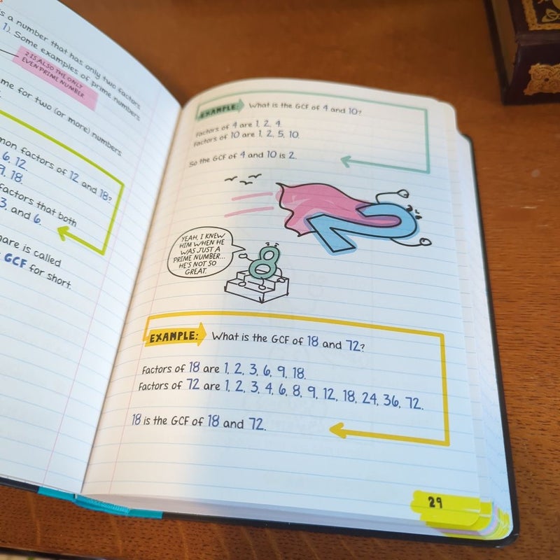 Everything You Need to Ace Math in One Big Fat Notebook