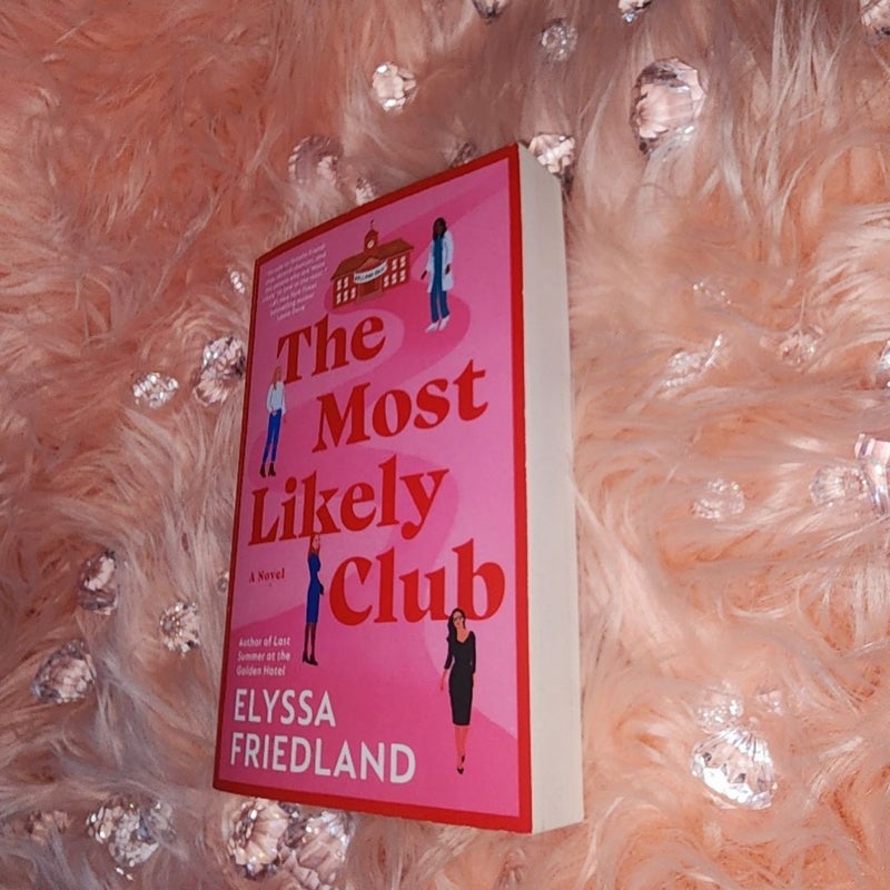 The Most Likely Club