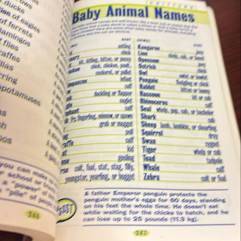 Scholastic Book of Lists