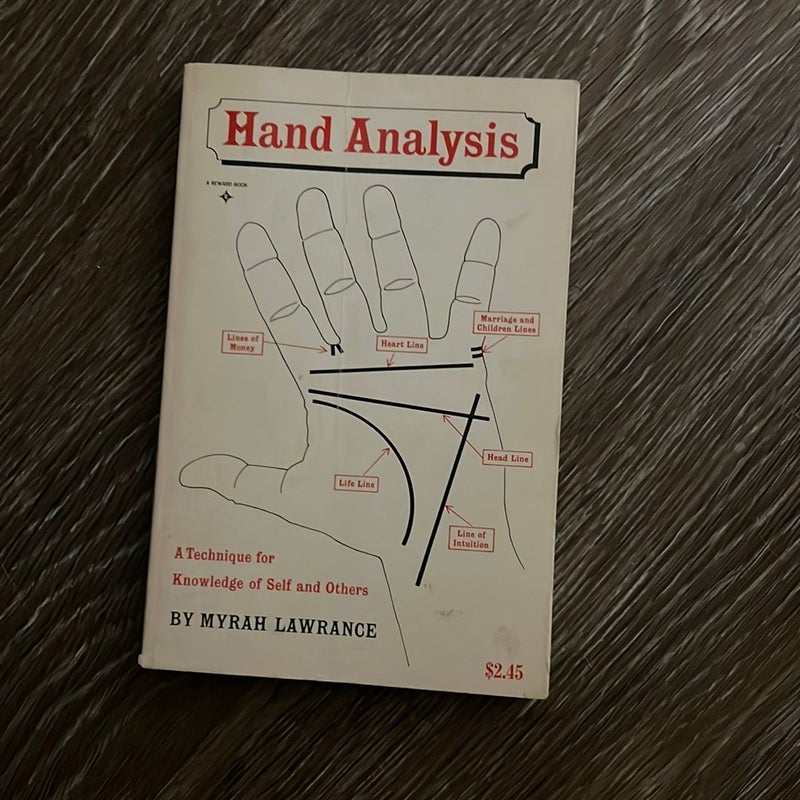 Hand Analysis By Myrah Lawrence 