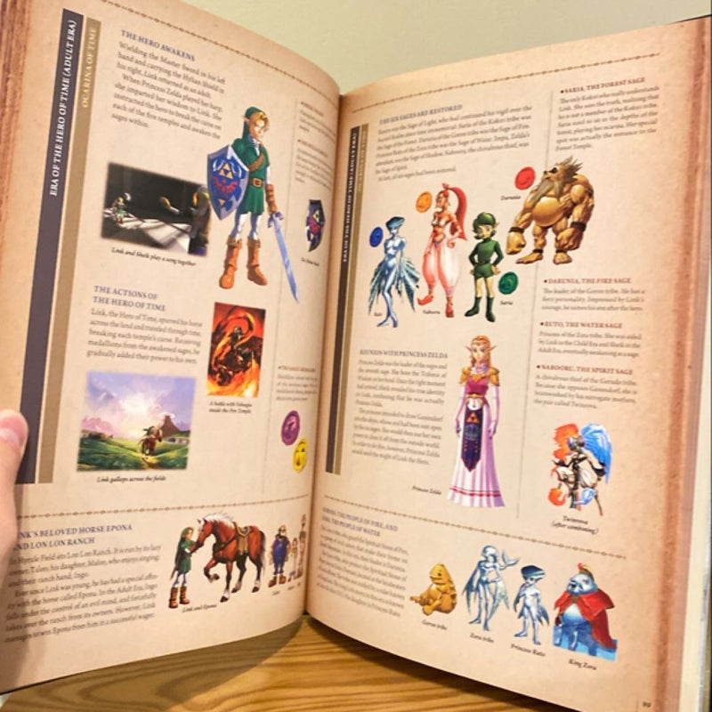 Legend of Zelda Hyrule Historia