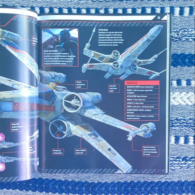 Star Wars: Rogue One: the Ultimate Visual Guide