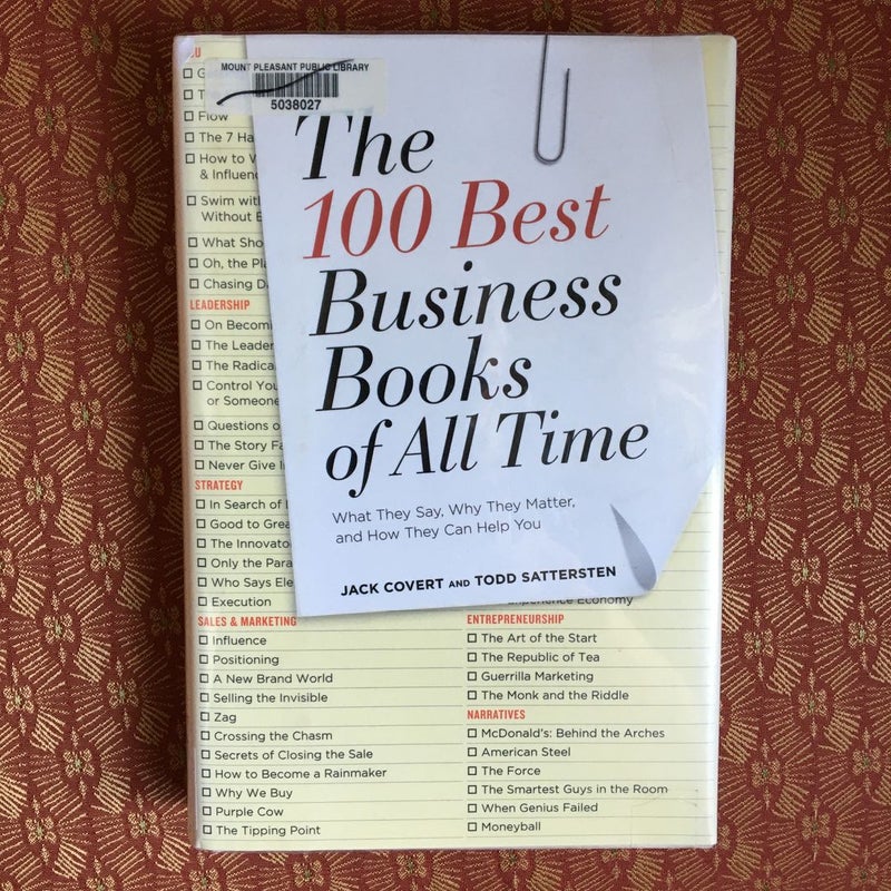 The 100 Best Business Books of All Time