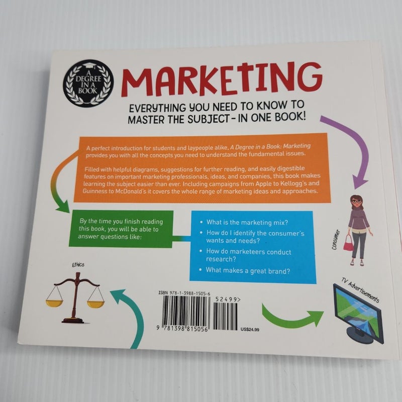 A Degree in a Book: Marketing