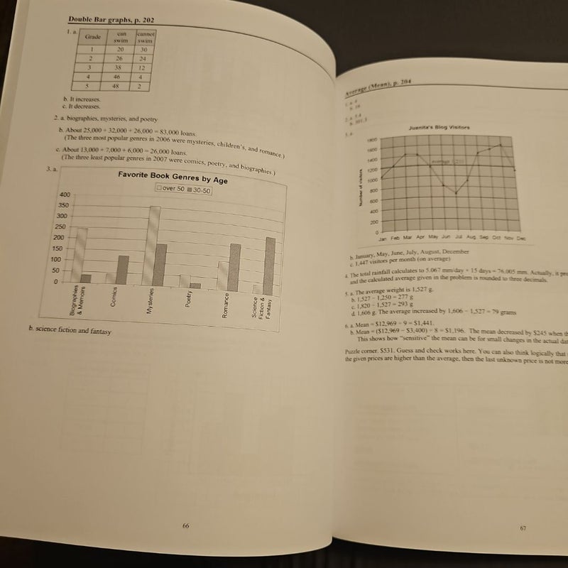 Math Mammoth Grade 5 Answer Keys