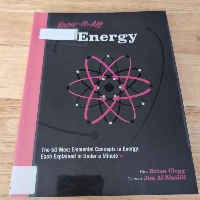 Know It All Energy