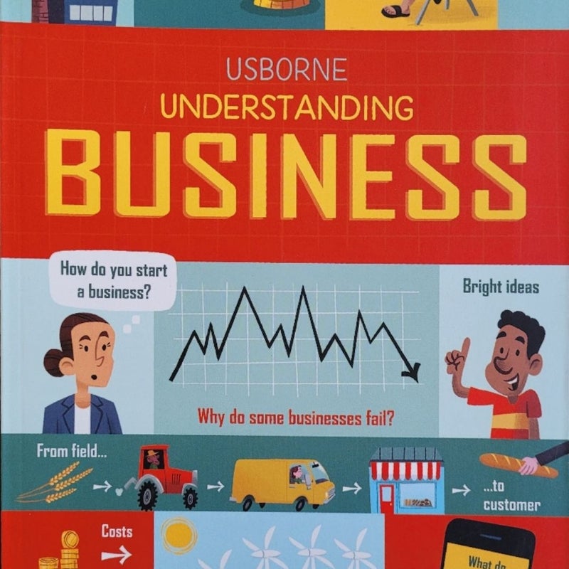 Understanding Business IR