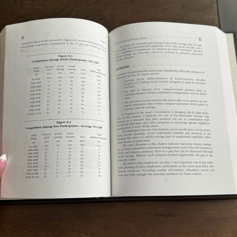 The 401(K) Plan Hardcover Handbook First Edition