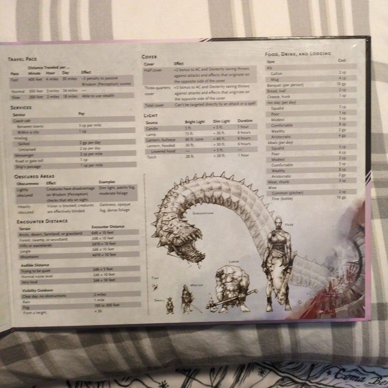 D&D 5e DM Screen