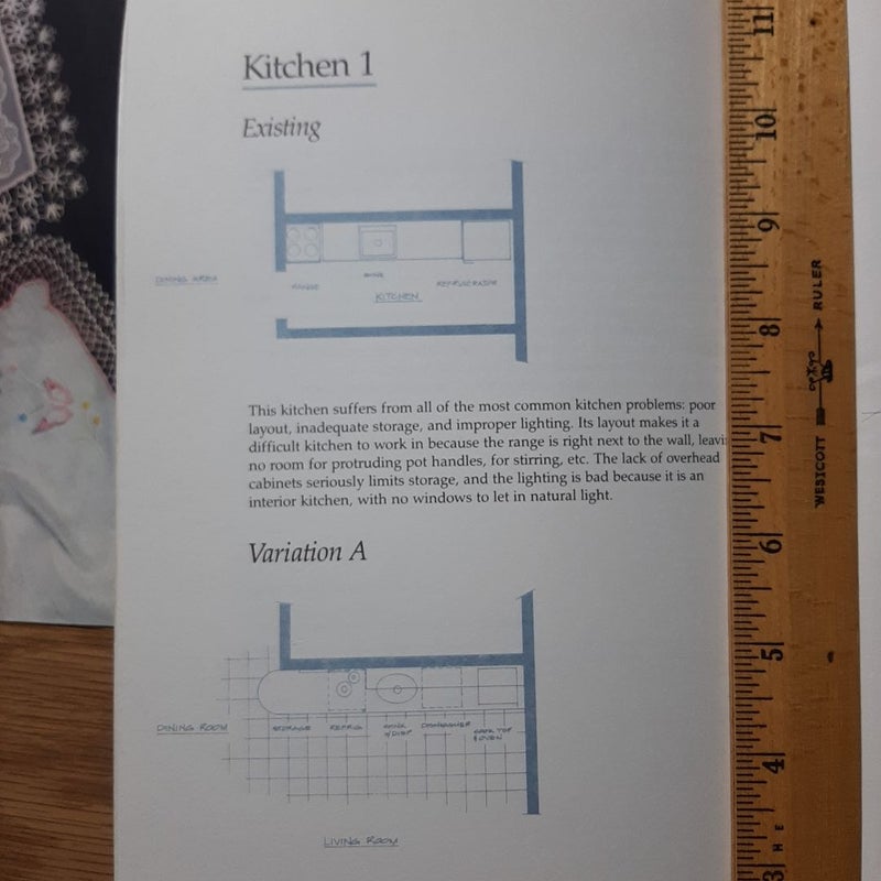 Creative Kitchen Plans