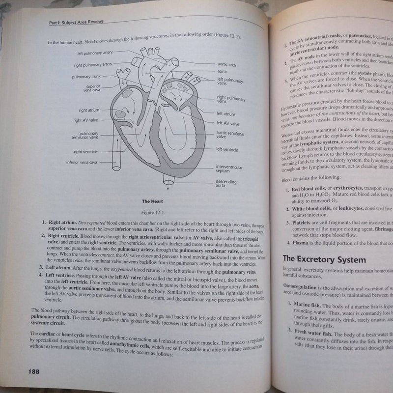 Biology