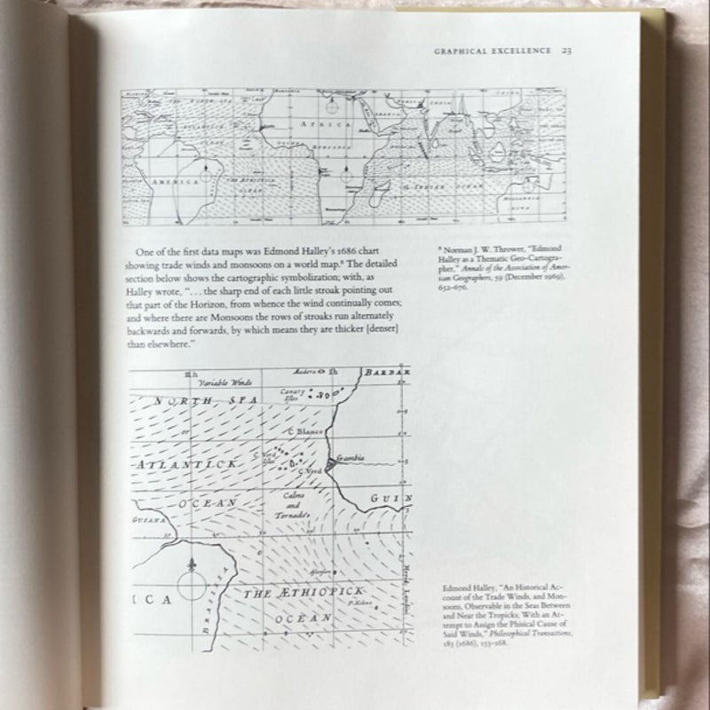 The Visual Display of Quantitative Information