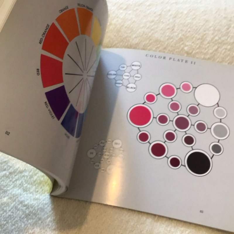Principles of Color by Faber Birren