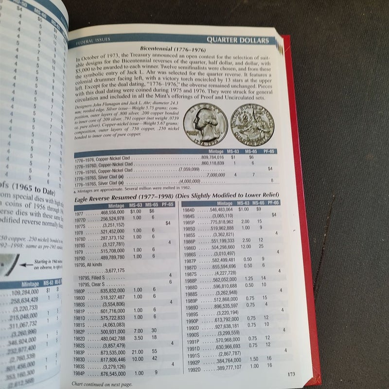 2010 Red Book of U.S. Coins
