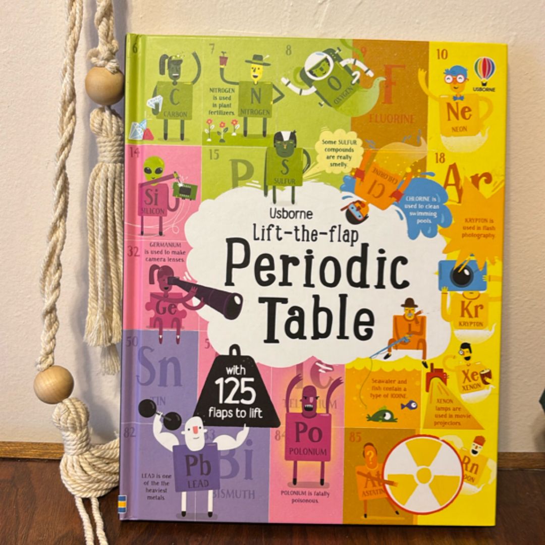 Lift-The-Flap Periodic Table