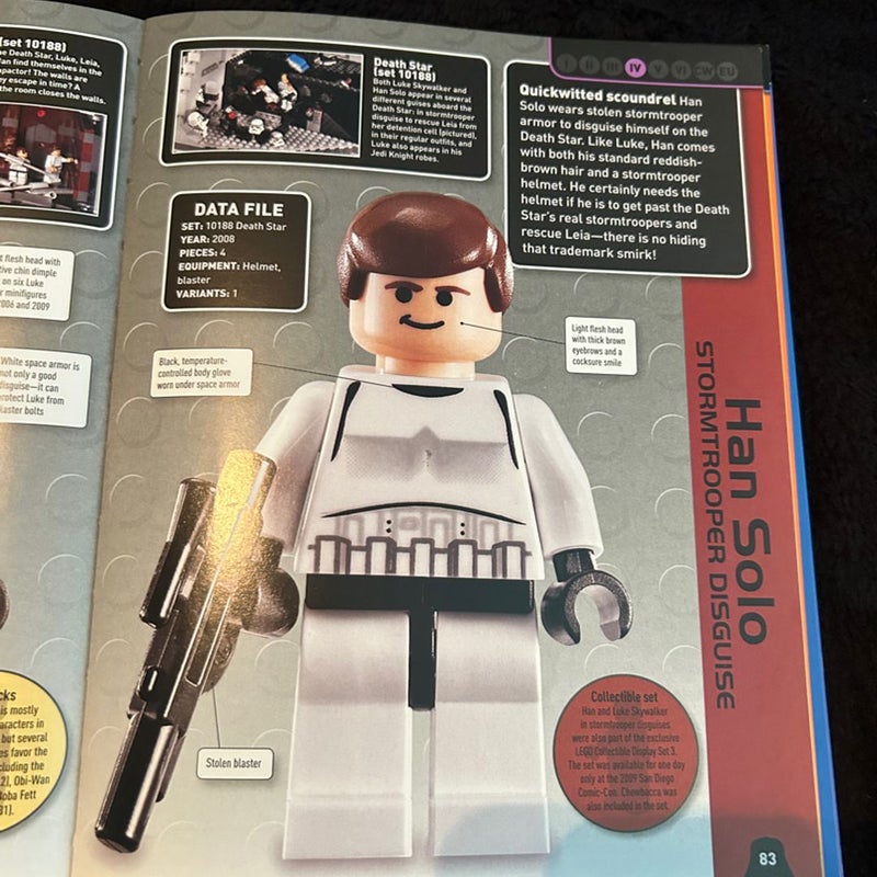 Character Encyclopedia