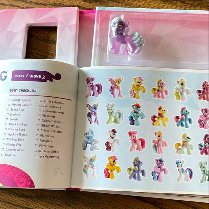 My Little Pony Mini Pony Collector Guide