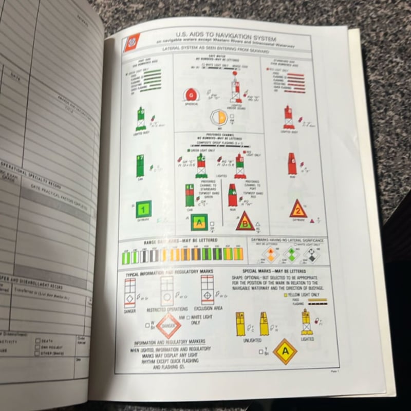 BOATING SKILLS AND SEAMANSHIP
