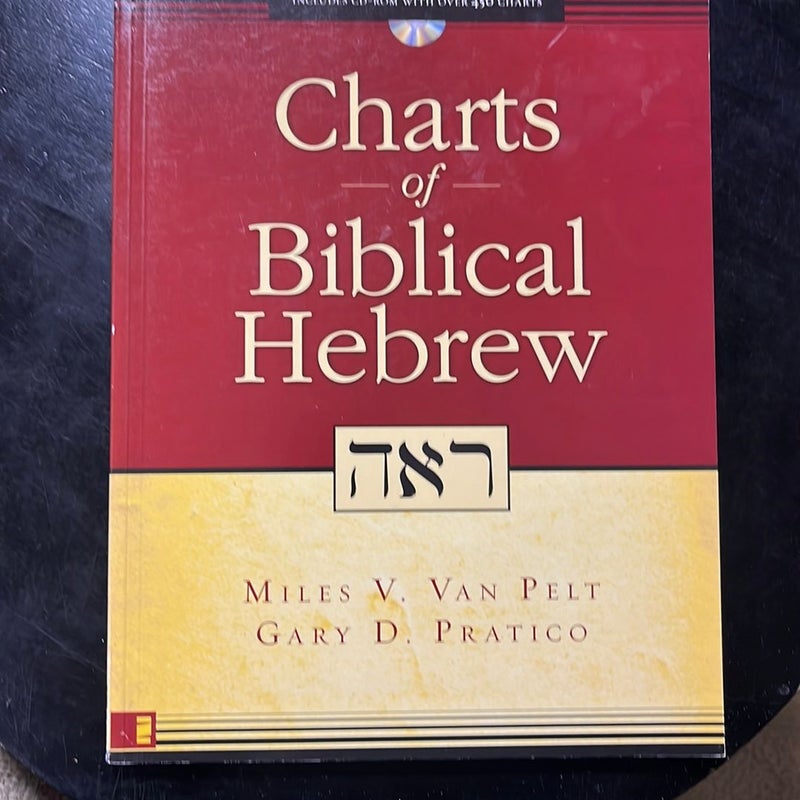 Charts of Biblical Hebrew