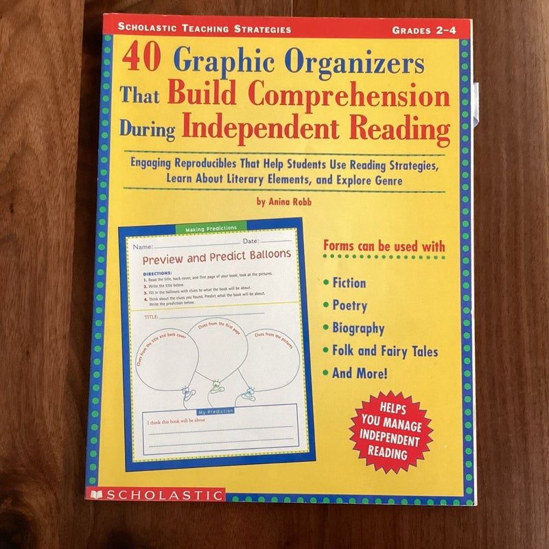 40 Graphic Organizers That Build Comprehension During Independent Reading