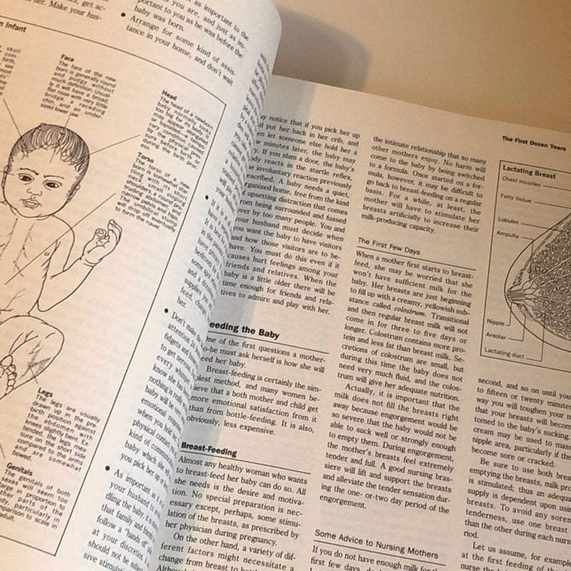 1987 Medical and Health Encyclopedia Deluxe Edition