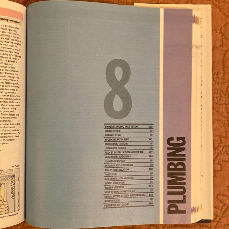 Popular Mechanics Home How-To