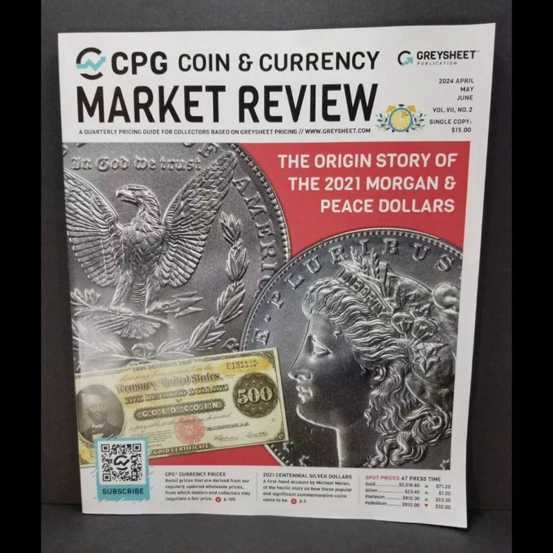 CPG Coin & Currency Market Review
