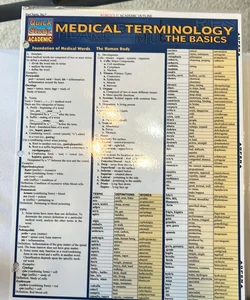 Medical Terminology:the Basics