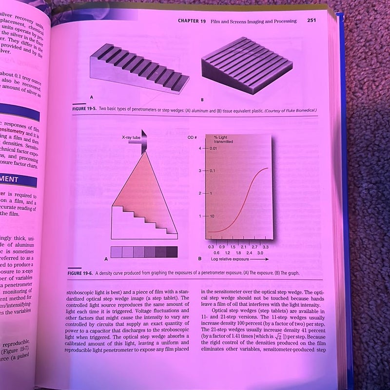 Principles of Radiographic Imaging