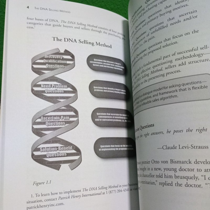 The DNA Selling Method by Patrick Henry Hansen
