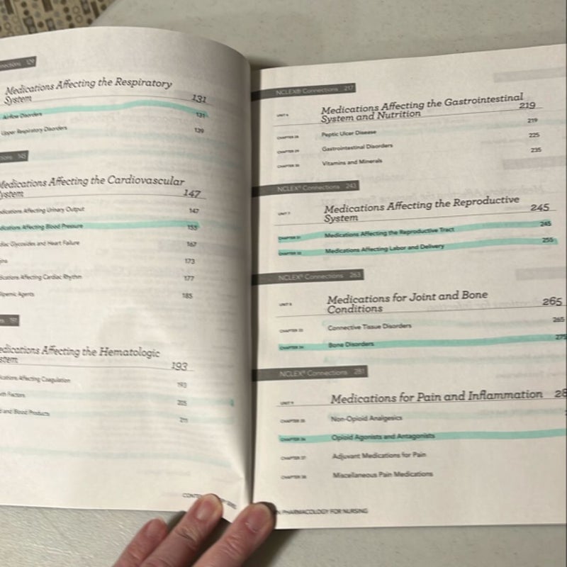 RN Pharmacology for Nursing Edition 8. 0