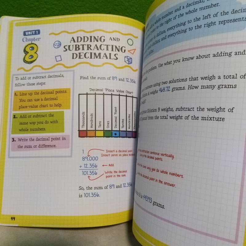 The Big Fat Middle School Math Workbook by Workman Publishing ...