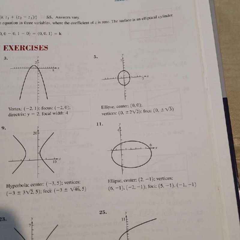 Precalculus: Graphical, Numerical, Algebraic (8th Edition) by Franklin D. Demana