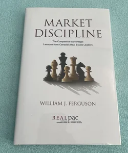 Market Discipline