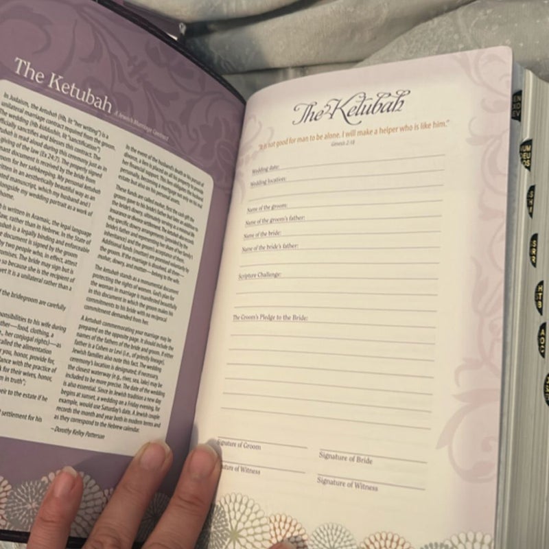 The Study Bible for Women, NKJV Personal Size Edition Plum/Lilac LeatherTouch Indexed