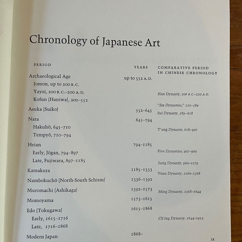 Japanese Decorative Style VERY GOOD 1972 Paperback