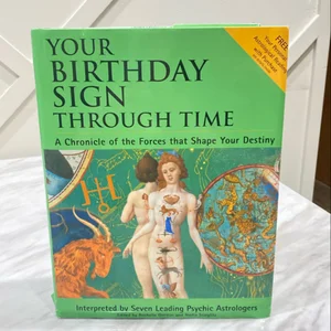 Your Birthday Sign Through Time