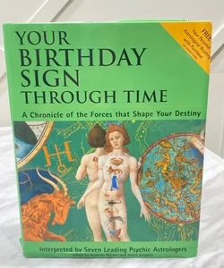 Your Birthday Sign Through Time