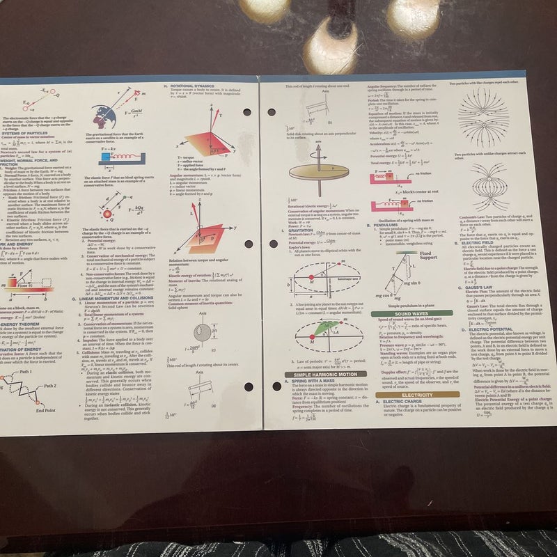 Chemistry & Physics Reference Guides